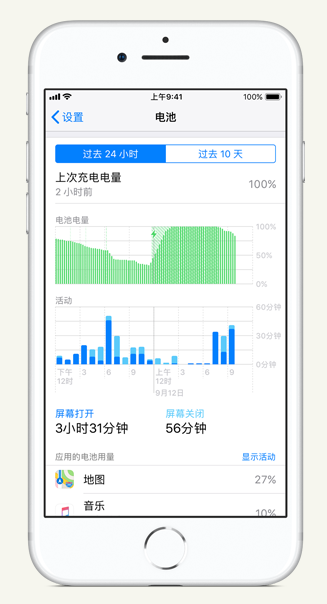 龙井苹果手机维修分享iPhone 在夜间待机时耗电异常怎么办 