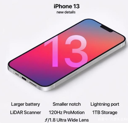 龙井苹果手机维修分享iPhone 13起售价多少钱 