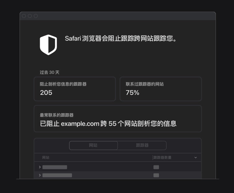 龙井苹果手机维修分享如何在 Safari 浏览器中查看和打开隐私报告 